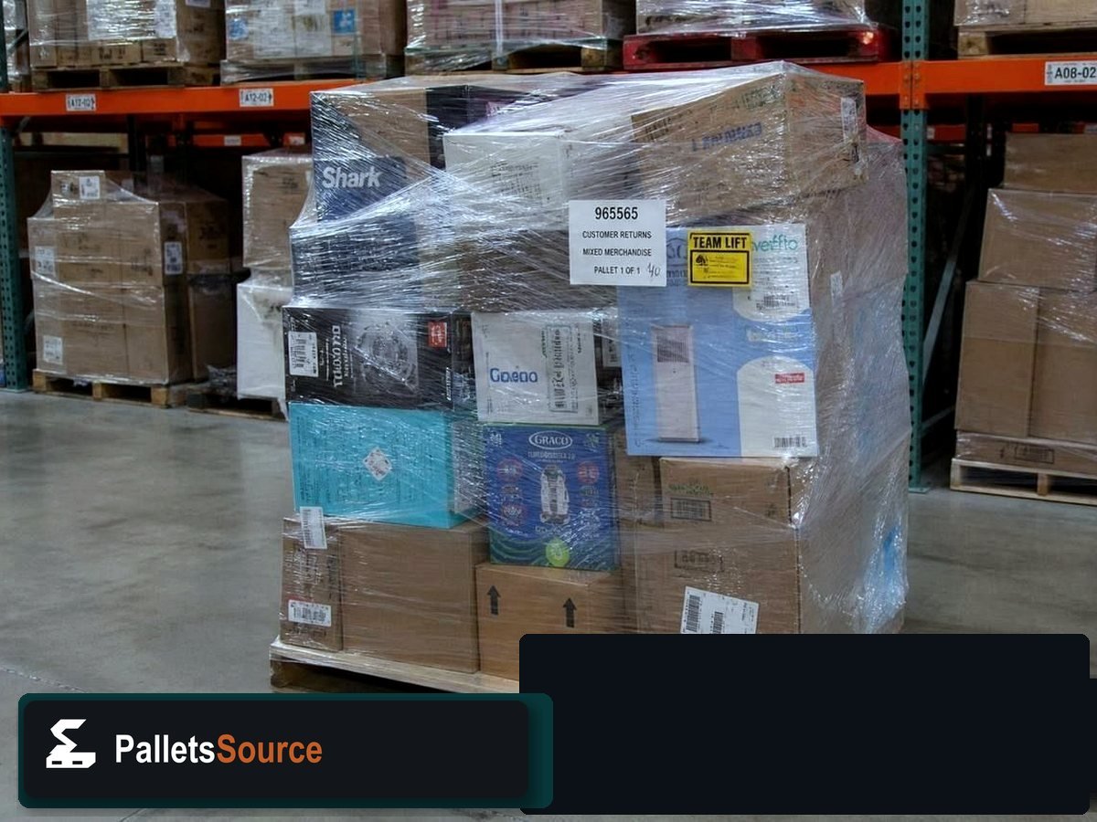 Customer Return Merchandise Pallets — Staging before your order ships